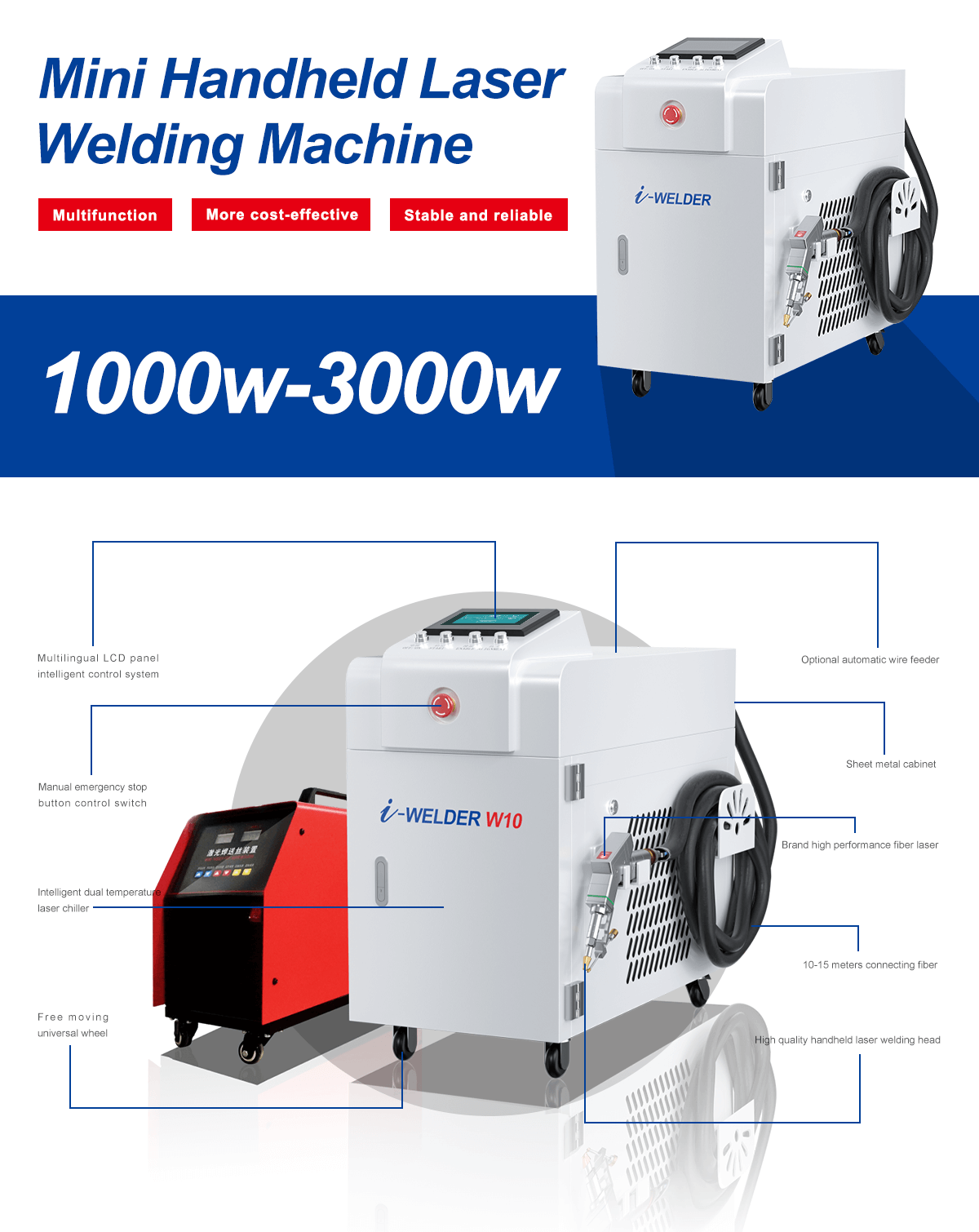 Handheld Laser Welding Machine--I-Welder